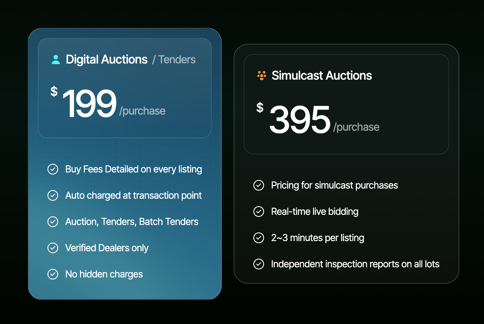 Flipacar pricing tiers